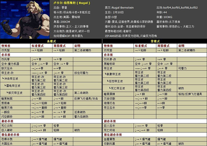 拳皇wing191出招表下载拳皇wing191全人物出招表