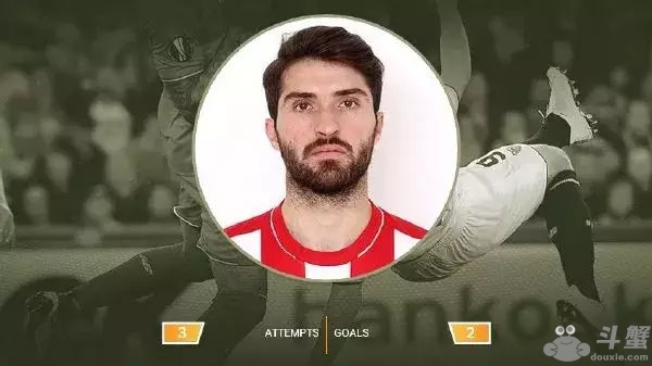 2018世界杯伊朗和西班牙实力分析