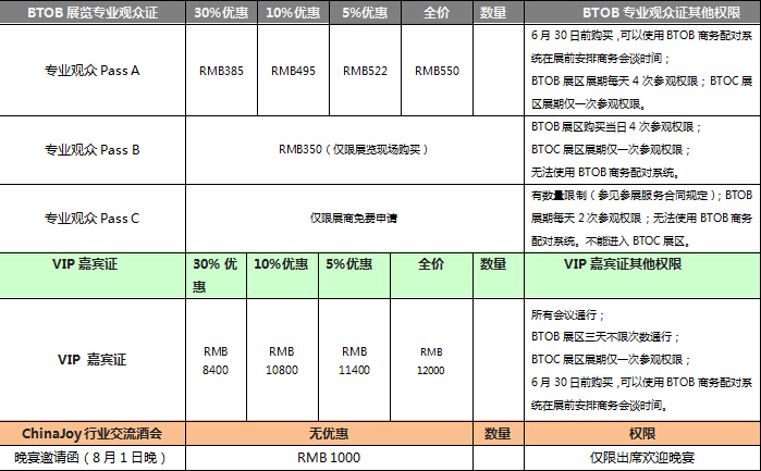 争分夺秒！2019ChinaJoyBTOB及同期会议证件购买优惠期（第二轮）截止在即！