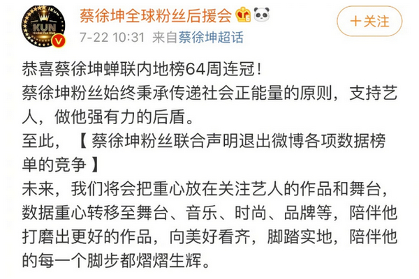 蔡徐坤粉丝团官方账号宣布：蔡徐坤粉丝将退出各项数据榜单的竞争