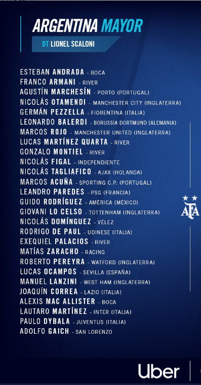 阿根廷大名单公布：梅西停赛迪巴拉领衔，7名新人入选