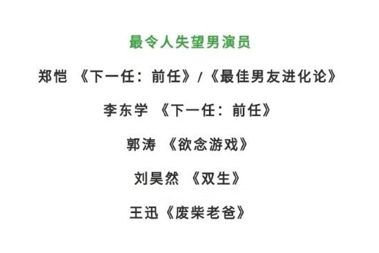  一年一度金扫帚提名：刘昊然和陈都灵提名最令人失望的男女主角