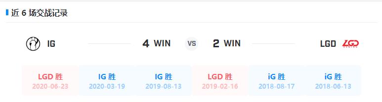 中式乱斗vs韩式运营，IG与LGD谁能拿下四强席位