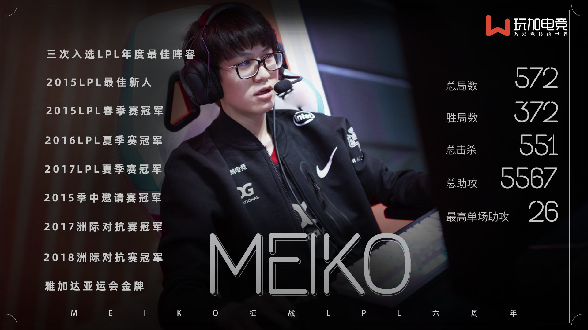 【人物志】Meiko：EDG的M姓辅助归位