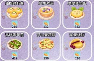 《摩尔庄园手游》开心果蔬饼食谱配方介绍