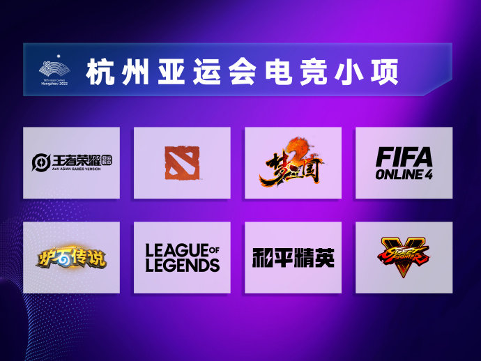 杭州亚运会电竞项目公布：英雄联盟等8个项目入选